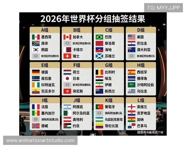 2026世界杯C组最新积分榜变化预测